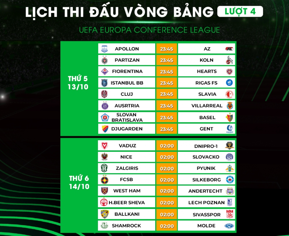 Lịch thi đấu Europa League c2 đã được công bố