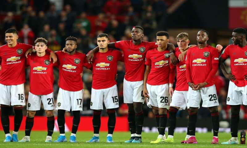 Lịch sử hình thành và phát triển của đội bóng Manchester United 